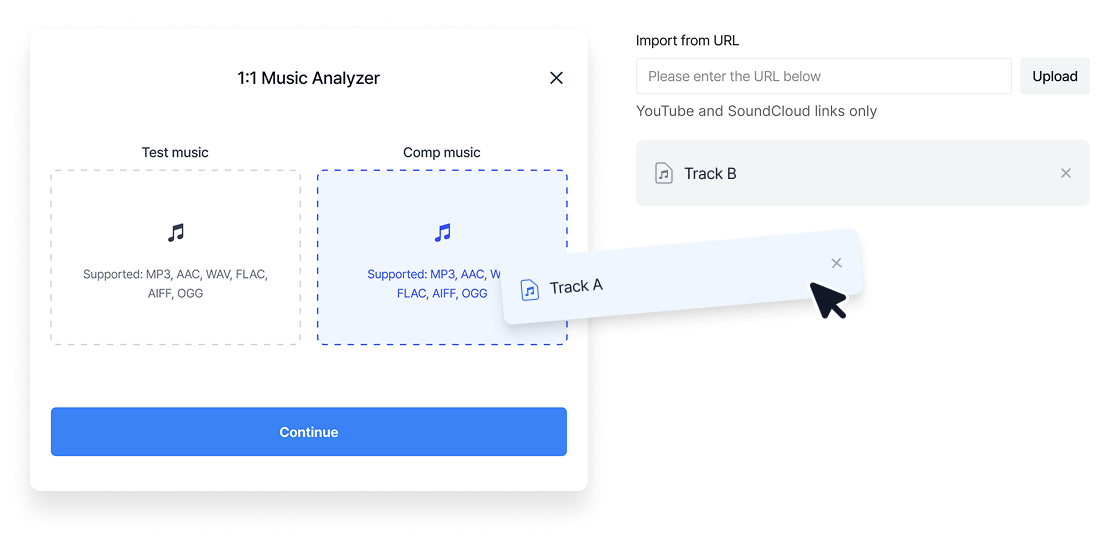 MIPPIA Analysis Interface